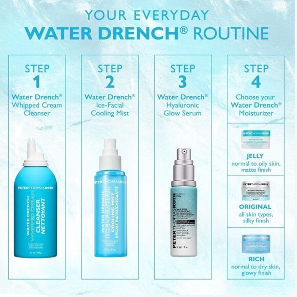 Peter Thomas Roth Water Drench Ice-Facial Cooling Mist 4oz - Picture 6 of 8